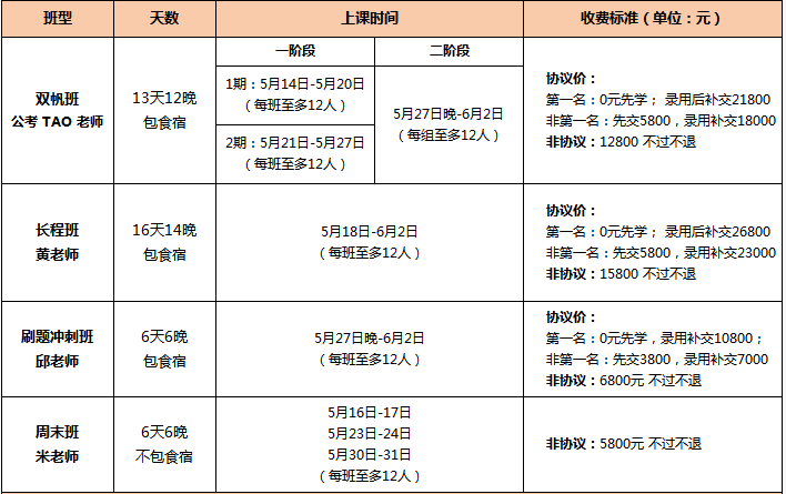 江苏事业编培训课堂场景